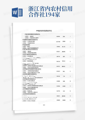 浙江省内农村信用合作社194家