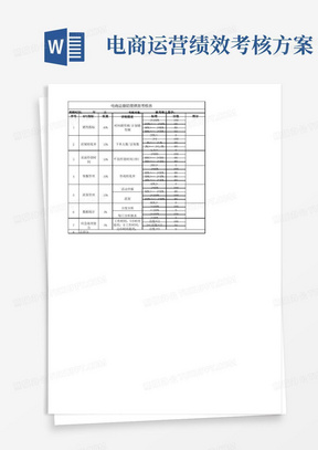 电商运营助理绩效考核表