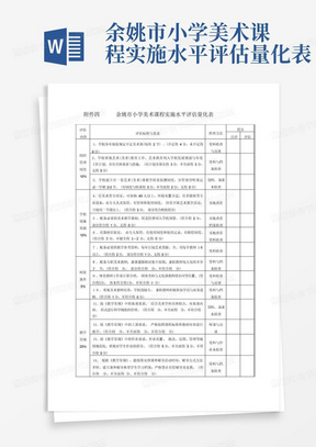 余姚市小学美术课程实施水平评估量化表-