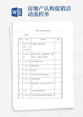 房地产认购促销活动流程单