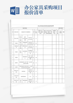 办公家具采购项目报价清单