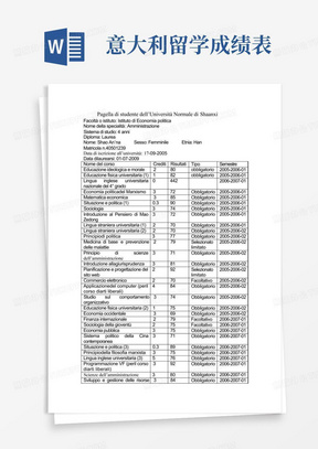 意大利留学成绩表