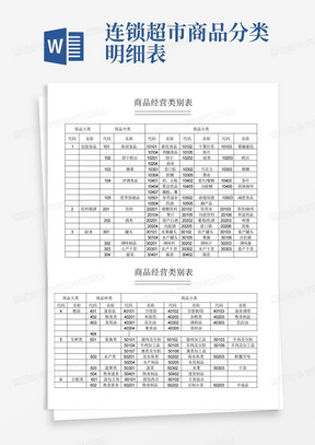 连锁超市商品分类明细表