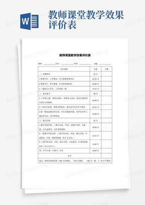 教师课堂教学效果评价表