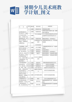 暑期少儿美术班教学计划_图文-