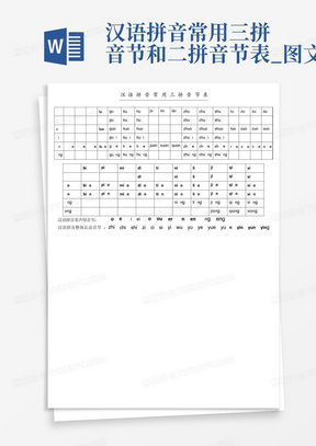 汉语拼音常用三拼音节和二拼音节表_图文