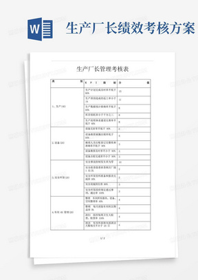 生产厂长绩效考核方案