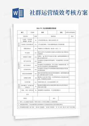 社群活动策划执行绩效考核表