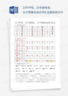 23个声母、24个韵母表、16个整体认读音节汇总-韵母表24个