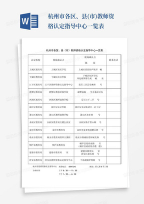 杭州市各区、县(市)教师资格认定指导中心一览表