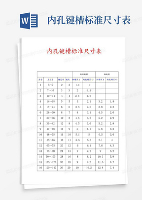 内孔键槽标准尺寸表