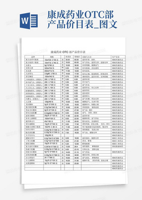 康成药业OTC部产品价目表_图文