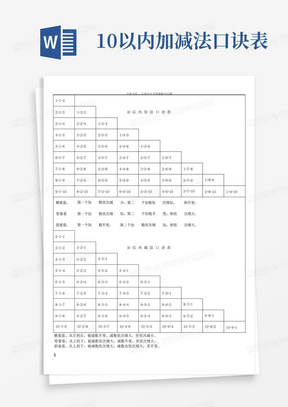 10以内加减法口诀表