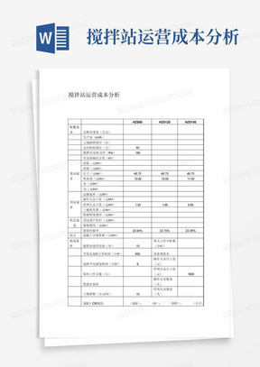 搅拌站运营成本分析