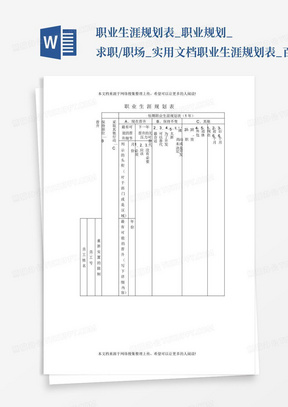 职业生涯规划表_职业规划_求职/职场_实用文档职业生涯规划表_百