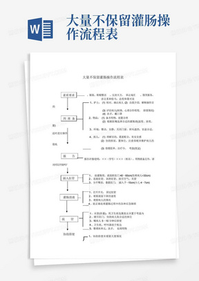 大量不保留灌肠操作流程表