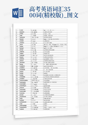 高考英语词汇3500词(精校版)_图文