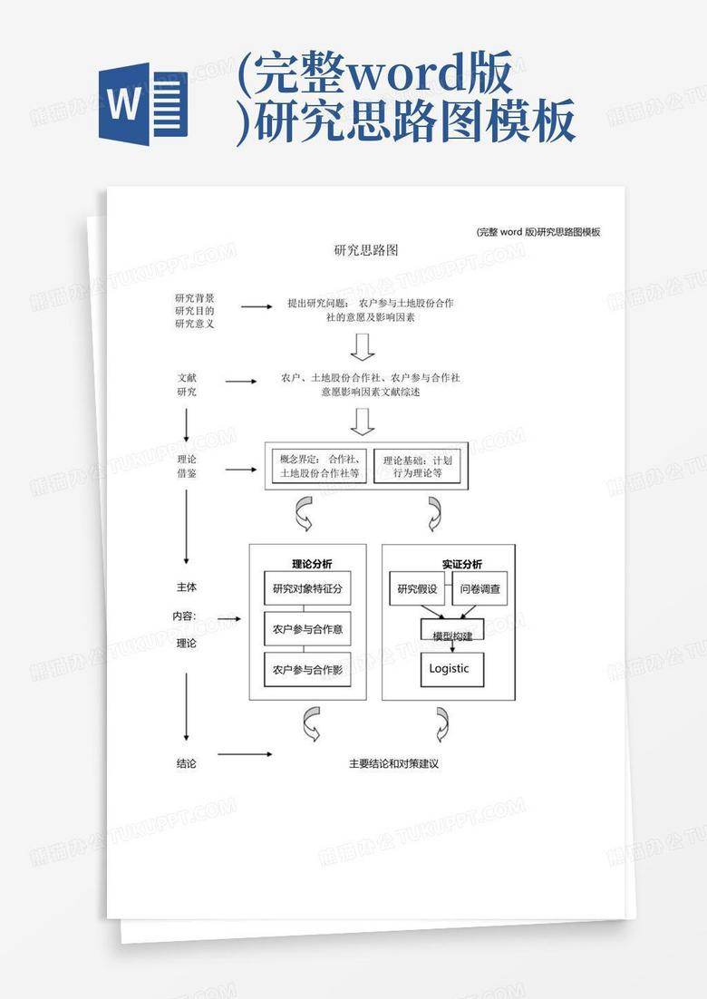 (完整版)研究思路图Word模板下载_编号lknmjjjd_熊猫办公