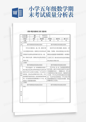 小学五年级数学期末考试质量分析表