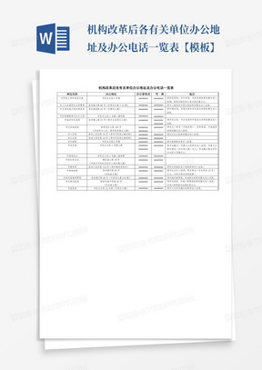 机构改革后各有关单位办公地址及办公电话一览表【模板】