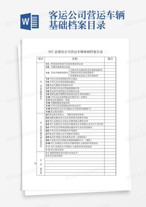 客运公司营运车辆基础档案目录