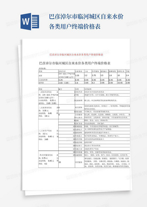 巴彦淖尔市临河城区自来水价各类用户终端价格表