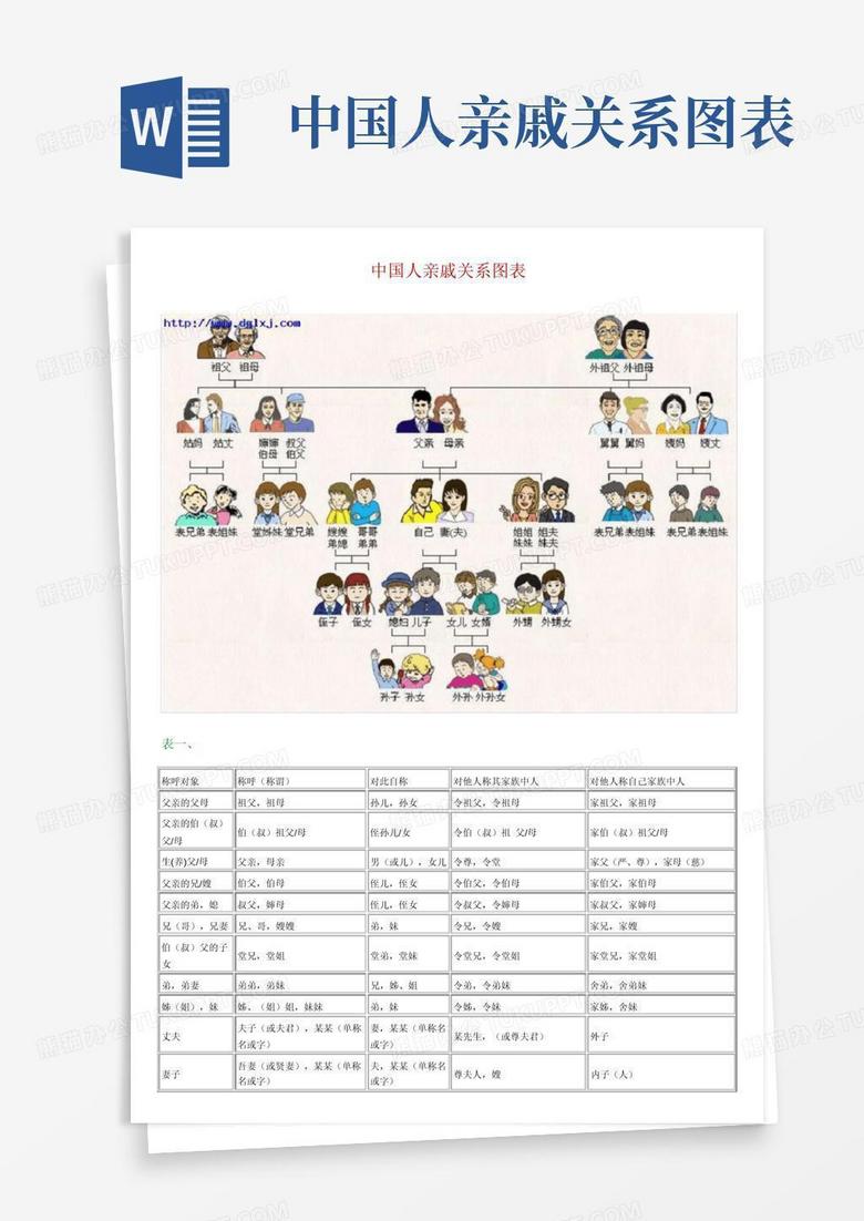 中国人亲戚关系图表-Word模板下载_编号qwngmwed_熊猫办公