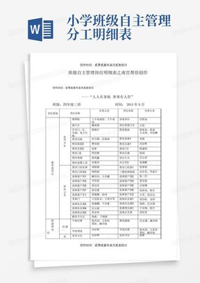 小学班级自主管理分工明细表