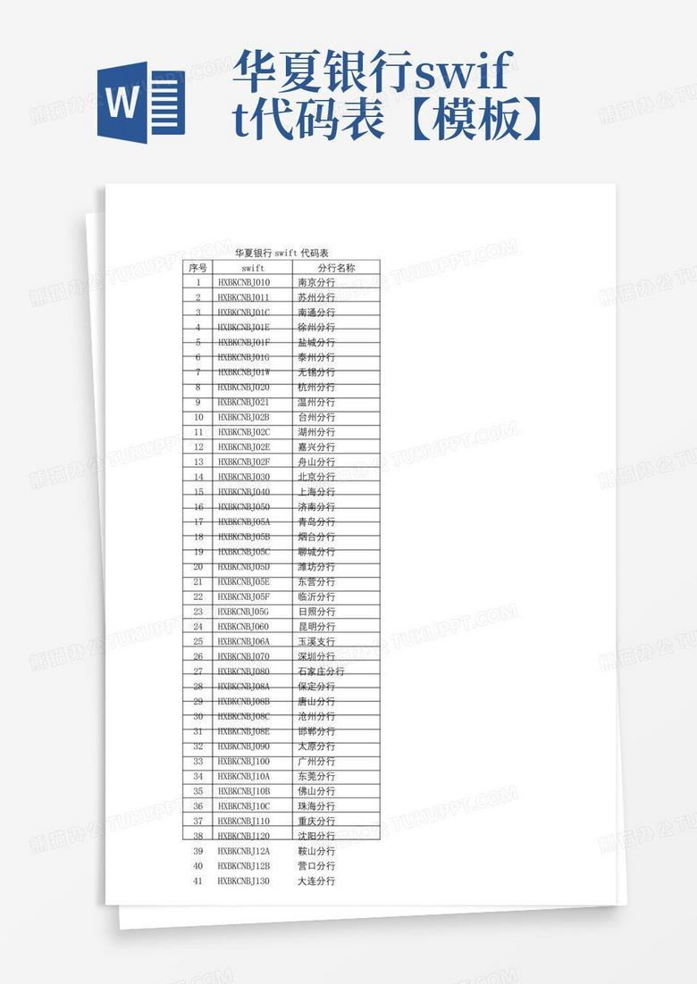 华夏银行swift代码表【】Word模板下载_编号qwngbark_熊猫办公