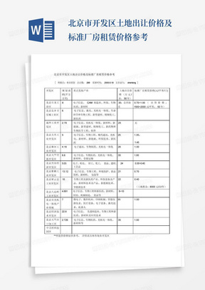 北京市开发区土地出让价格及标准厂房租赁价格参考