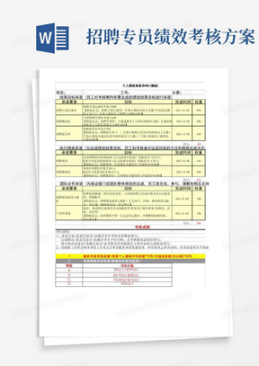 HR-招聘专员绩效考核标准-