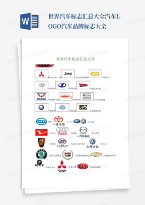 世界汽车标志汇总大全汽车LOGO汽车品牌标志大全