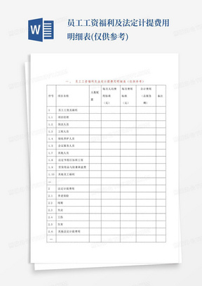 员工工资福利及法定计提费用明细表(仅供参考)