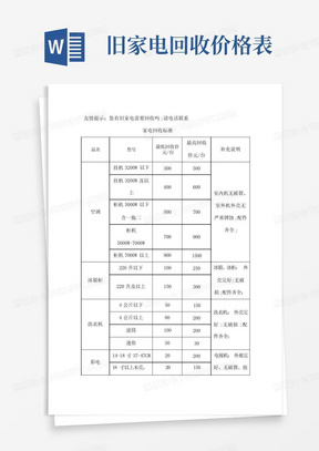 旧家电回收价格表