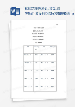 标准C型钢规格表_其它_高等教育_教育专区标准C型钢规格表_文