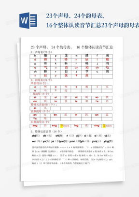 23个声母、24个韵母表、16个整体认读音节汇总-23个声母韵母表