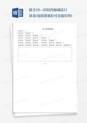 最全10—20以内加减法口诀表(包括进退位可直接打印)