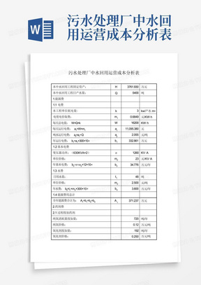 污水处理厂中水回用运营成本分析表