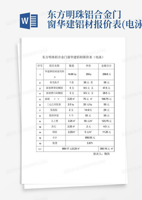 东方明珠铝合金门窗华建铝材报价表(电泳)