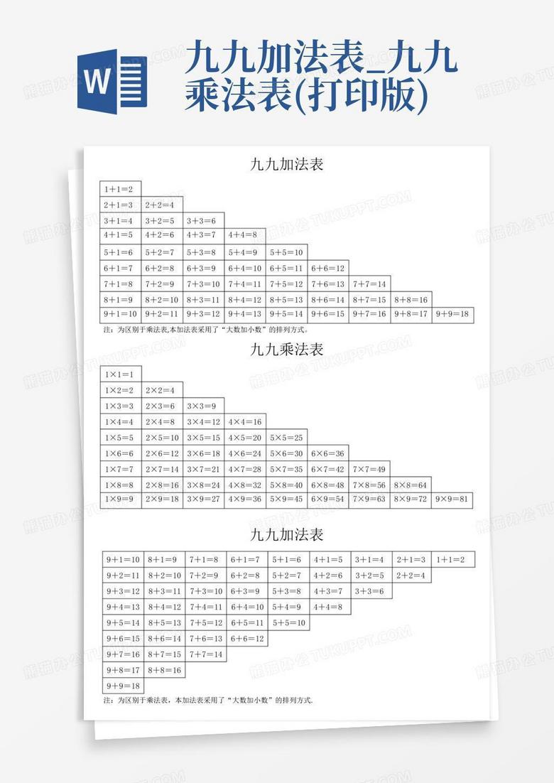 表格计算乘法加和