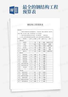 最全的钢结构工程预算表