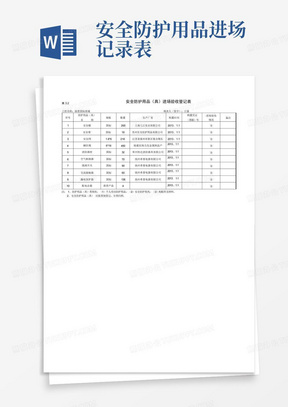 安全防护用品进场记录表