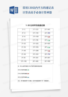 常用1-30以内平方的速记表计算表-高手必备计算神器