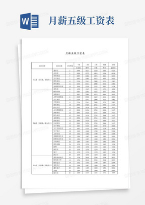 月薪五级工资表