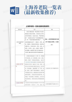 上海养老院一览表(最新收集推荐)