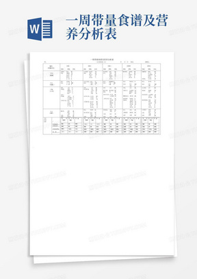 一周带量食谱及营养分析表