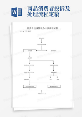 商品消费者投诉及处理流程--定稿