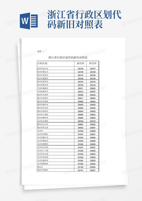 浙江省行政区划代码新旧对照表