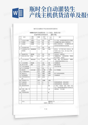 瓶时全自动灌装生产线主机供货清单及报价表