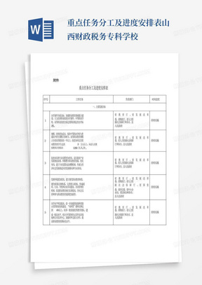 重点任务分工及进度安排表-山西财政税务专科学校-